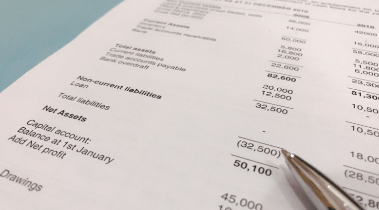 Financial Statements Analysis Unveiled - Your Essential Guide